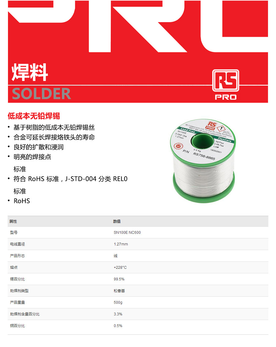 产品详情